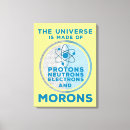 Search for physics canvas prints Funny