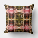 Recherche de historique coussins Rétro