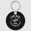 Search for dealers keychains Dads