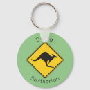 Recherche de kangaroo porteclés Australia