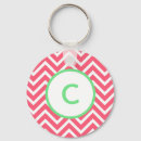 Recherche de chevron vert porteclés Girly
