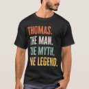 Recherche de thomas tshirts Nom