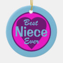 Recherche de nièce ornements Famille