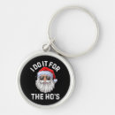 Search for inappropriate keychains Santa