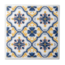 Search for kitchen backsplash tiles Geometric