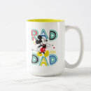 Recherche de like tasses Rétro