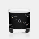 Search for april barware Sun