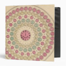 Search for different binders Colour