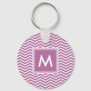 Search for white zig zag keychains Modern