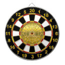 Recherche de méditation jeux de fléchettes Bouddhisme