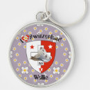 Search for switzerland keychains Suisse