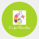 Recherche de caméléon Enfants