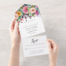 Search for remove invitations Party