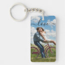 Search for text keychains Collage