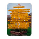 Recherche de scandinavie magnets Travel