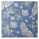 Search for denim blue tiles Trendy