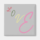 Recherche de mots magnets Typographie