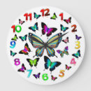 Recherche de sans ailes horloges Girl