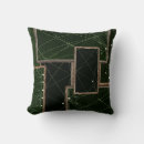 Recherche de billard coussins Huit boules