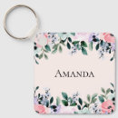 Search for purple floral keychains Flowers
