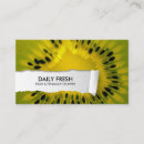 Recherche de supermarché cartes visite Produire