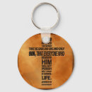 Search for three crosses keychains Easter