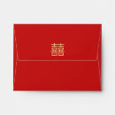 Search for double envelopes Traditional