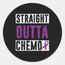 Search for straight outta stickers Survivor