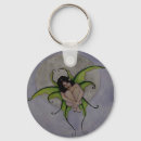 Search for faes keychains Moon