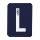 Recherche de monogrammes magnets Nom