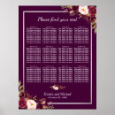 Recherche de purple mariage plans tables Plan de sièges