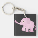 Search for elephant trunks keychains Cute