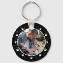 Search for best dog dad keychains Typography