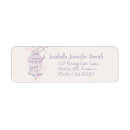 Search for wedding bird return address labels Birds