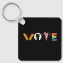 Recherche de support porteclés Arc en ciel