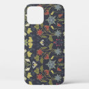 Search for dark arts iphone cases Floral