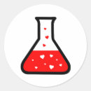 Search for love physics stickers Biology
