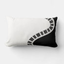 Recherche de courbes coussins Ondulé