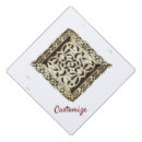 Search for muslim hats Middle east