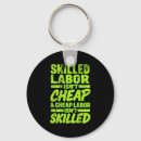 Search for labor keychains Candy