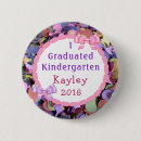 Recherche de de confettis badges Pour enfants