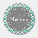 Search for zigzag pattern magnets Zigzags