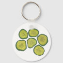 Search for pickle keychains Dill