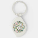 Search for spring decoration keychains Botanical