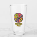 Search for funny cheese mugs Kids