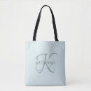 Recherche de aqua bags Monogramme