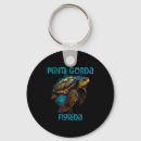 Search for sea life keychains Ocean vibes