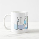 Search for beakers mugs Biology