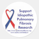 Search for fibrosis stickers Support