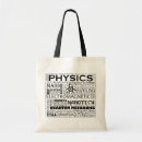 Search for math geek bags Chemistry